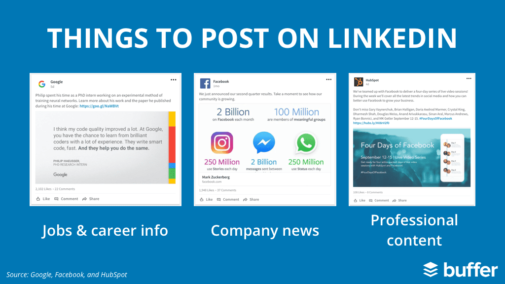 Tulisan untuk di-post di LinkedIn