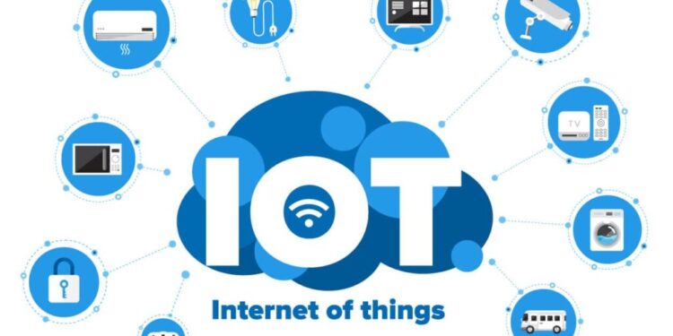Internet of Things